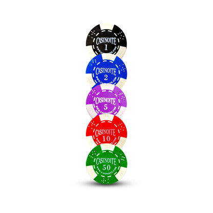 Rummy Counter Chips Casino Grade 500 Black Case